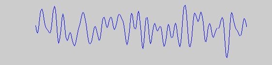 the phase spectrum, f() F( ) A( ) i e ( ) In many cases the amplitude spectrum is the most important part