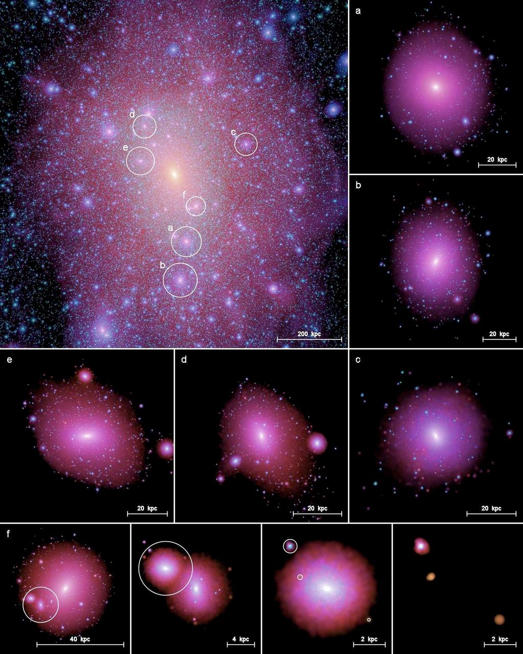 Galactic dark matter substructure There is an