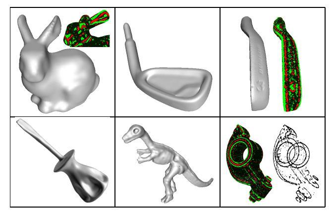 60 Implicit surface modelling Schoelkopf et al, 04 Goal: find the