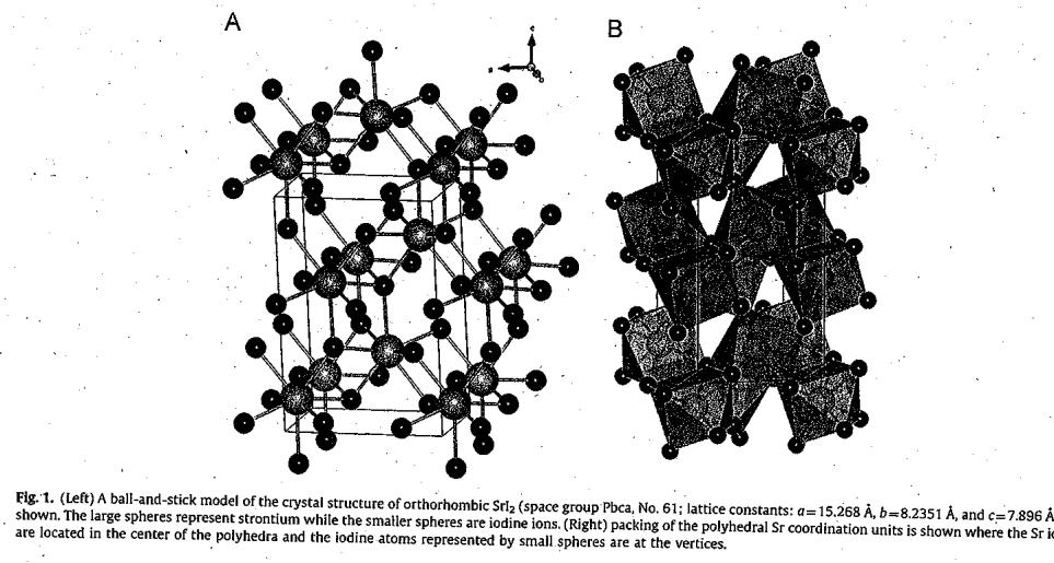 2 Large differences of TEC in SrI2 Crystal Crystal structure: Orthorhombic Thermal Cxpansion coefficient( ) Lattice Constants; a=15.268a, b=8.235a, c=7.896a Lattice a=1.552x10-5, Lattice b= 2.