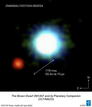 Reminder: Direct Detection of Extrasolar Planets First thought: just get a picture!