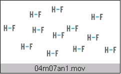 carbonic acid H 3 PO 4phosphoric