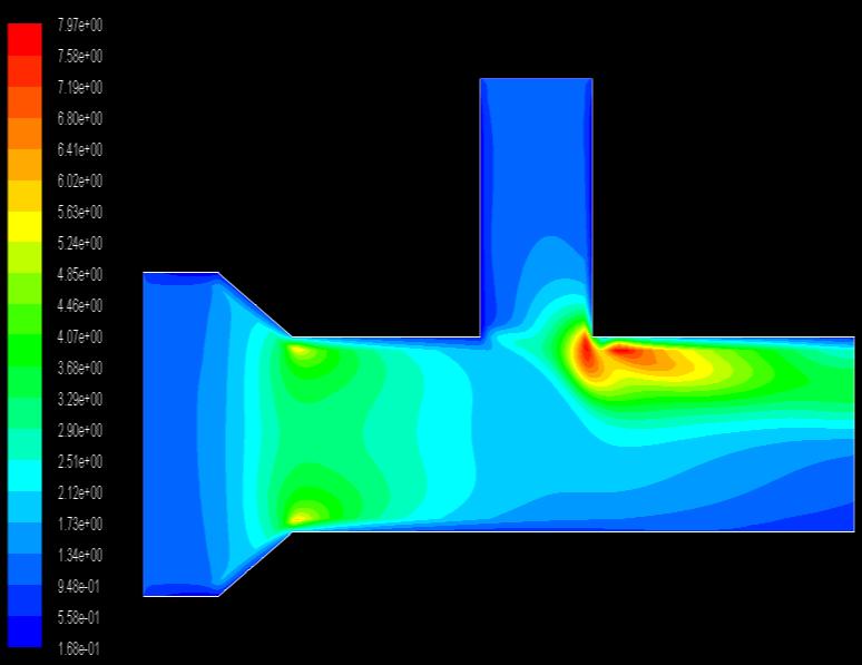 Fig-4.2.4: turbulence contours. Table-4.2.1: results of flow analysis.