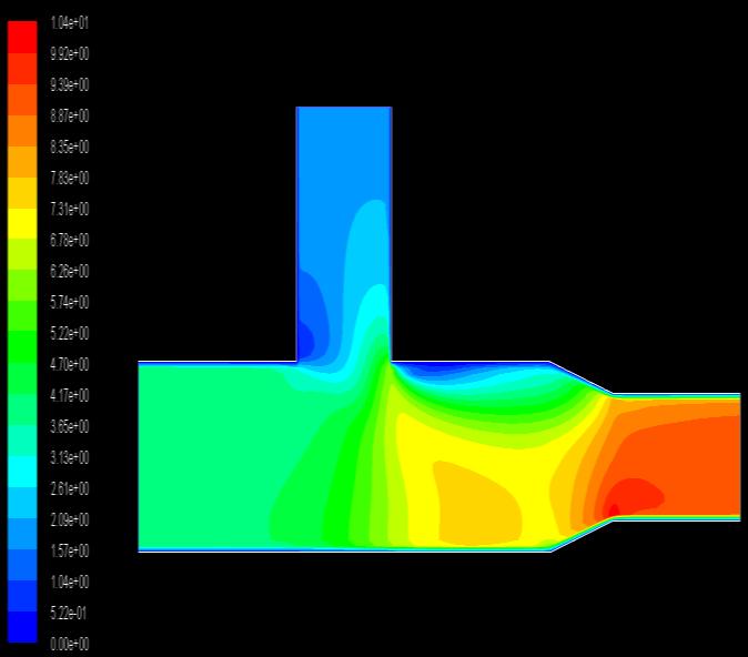 Table-4.3.1: results of flow analysis. 1 Pressure(Pascal) -77065.7 6913.483 2 Velocity(m/s) 0 10.16165 4 Turbulent(m 2 /s 2 ) 0.2659736 9.080444 Table-4.3.2: results of mass flow rate. Interior -4485.
