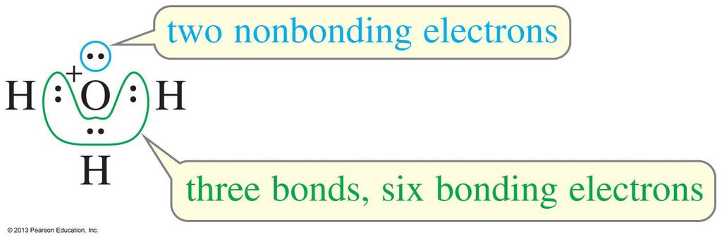 Hydronium Ion, H 3 O + Hydrogens: Each have one bond and is neutral.
