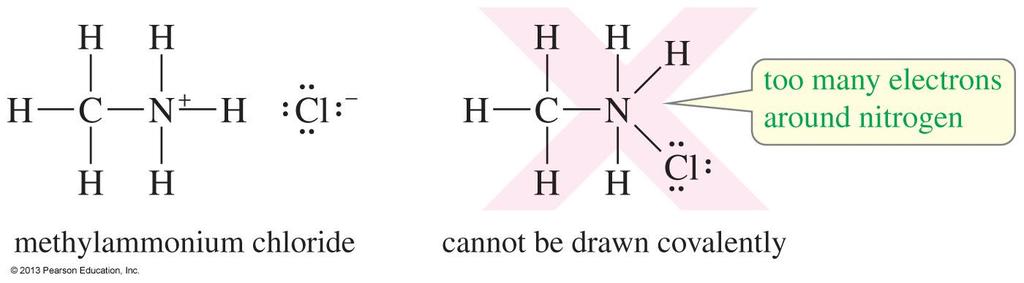 The covalent structure would require 5 bonds (10 e s) around Nitrogen. Chloride must be bonded ionically to the methylammoniun cation.