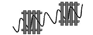 a picket fence Specific Rotation a property of an enantiomer n optically active substance (e.g.