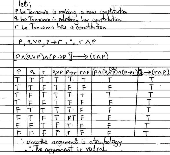 Extract 13.2 The candidate whose work is illustrated in Extract 13.2 was able to write the given argument in symbolic and test its validity correctly using a truth table.