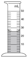 Sample Questions from PDESAS Assessment Creator, Diagnostic Section: Biology What is the volume of the liquid in the graduated cylinder shown below?