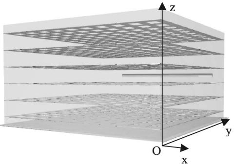 ENZ and MNZ materials for direction emission Let us consider a point source inside a low refractive index metamaterial Incidence on top slab coming from a source inside the slab of metamaterial For