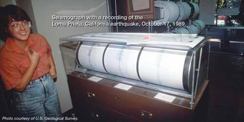 Measuring seismic waves Recording seismic waves The order of seismic waves People who record and interpret seismic waves are called seismologists.