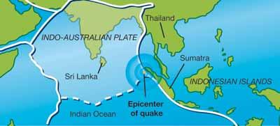The upward motion of the earthquake displaced an enormous amount of water similar to the squeeze bottle. This displacement of water created the tsunami that flooded the coastlines.