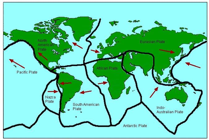 What is the Theory of Plate Tectonics?