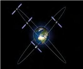 satellites initial ground
