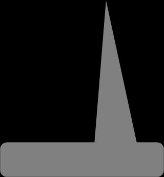 bord Al strips: 512 (Y), 768 (X), 50µm wide