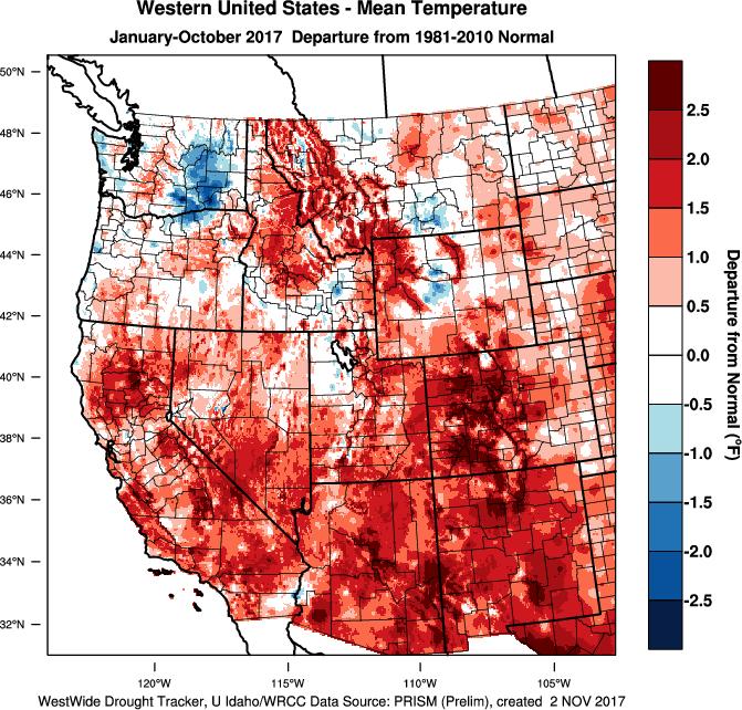 The onset of fall rains was largely a north-south issue during October with much of Oregon, Washington and northern Idaho being wetter than average, while from the California border south and east to