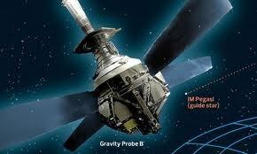 (Lense-Thirring or Frame Dragging) Space-Test LAGEOS+GRACE (2004-2007): Dragging