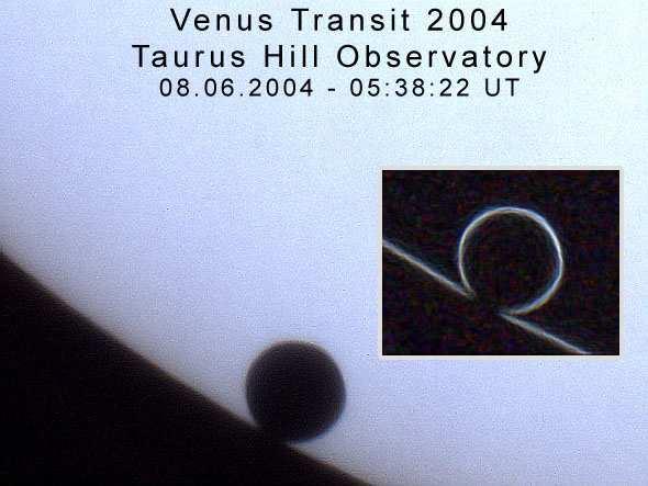 3.3. MORE INFORMATION ABOUT THE RESULTS OF THE VENUS TRANSIT 200417