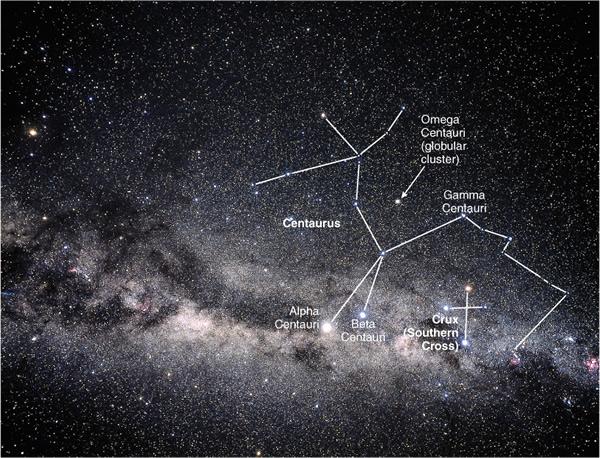 Nearby Stars The nearest star is Alpha Centauri, which is 4.4 light-years away.