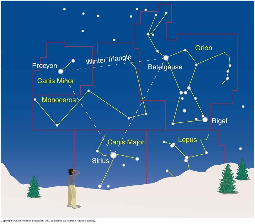 constellations fill the entire sky.