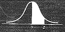 THE STANDARDIZED NORMAL (Z) DISTRIBUTION Entry represents area under the standardized normal distribution from the mean to Z Z.00.01.02.03.04.05.06.07.08.09 0.0.0000.0040.0080.0120.0160.0199.0239.