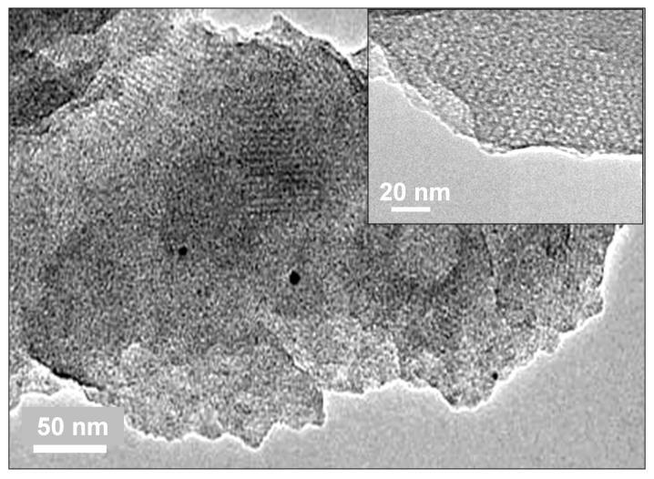 134 Mohamad Azani, Leny & Hendrik / Jurnal Teknologi (Sciences & Engineering) 70:1 (2014), 131 136 Figure 3 XRD patterns of [Au3Pz3]C10TEG/silica hex of A) before calcination, B) after calcination at