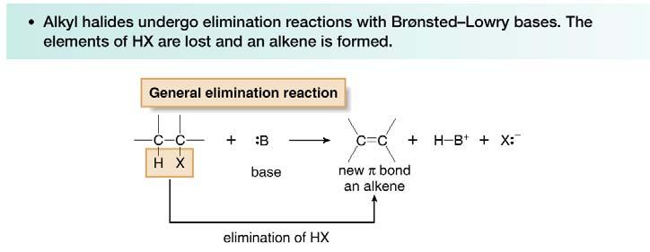 Organic Chemistry, Second Edition Janice Gorzynski Smith University of Hawai i Chapter 8 Alkyl Halides and Elimination Reactions Prepared by Rabi Ann Musah State University of New York at Albany