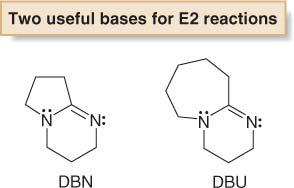 There are close parallels between E2 and S N 2 mechanisms in how the identity of the base, the leaving group and the solvent affect the rate.