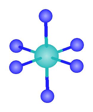 Coordination Number Geometry 6 (most common of all metal coordination numbers) Coordination Chemistry Charge of complex = sum of charges on the metal and the ligands Charge of coordination compound =