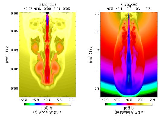 Relativistic Jet Propagation Through the Star Zhang, Woosley, & MacFadyen (2002) Zoom out by 10 480 radial zones 120 angular zones 0 to 30 degrees 80 angular zones 30 to 90 degrees 15 near axis