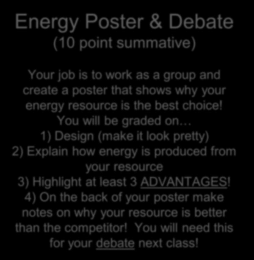 group and create a poster that shows
