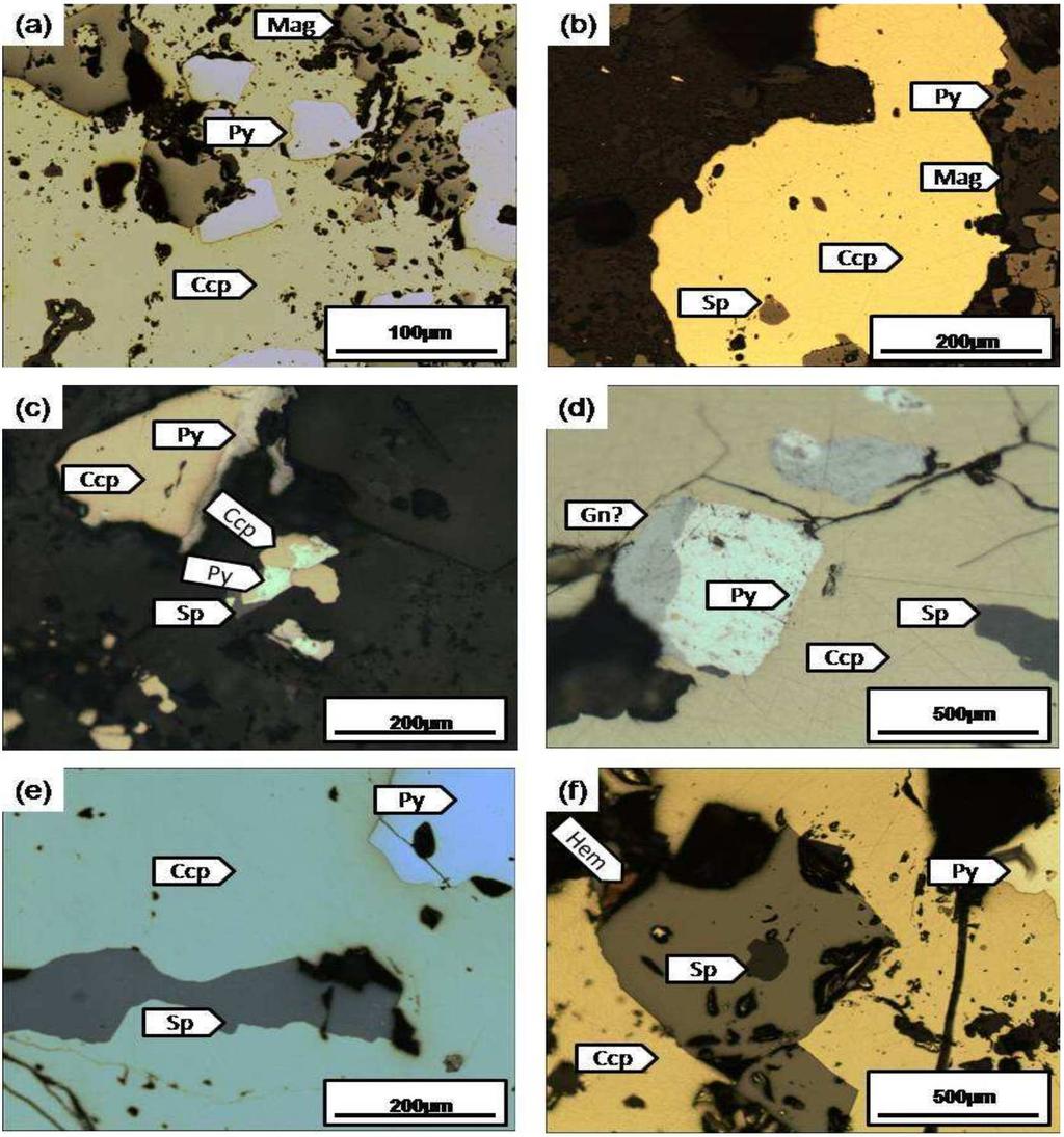 AYE et al. Figure 7: Photomicrographs of skarn ore samples.