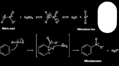 Aromatic Nitration Aromatic rings can be nitrated with a mixture of concentrated nitric and sulfuric acids The electrophile is the nitronium ion, NO 2+ which is generated from HNO 3 by protonation