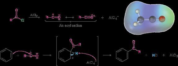 either by hydride shift or alkyl shift Alkylation of benzene with 1- chloro-2,2-dimethylpropane yields (1,1-dimethylpropyl)benzene An aromatic ring is acylated by reaction with a carboxylic acid