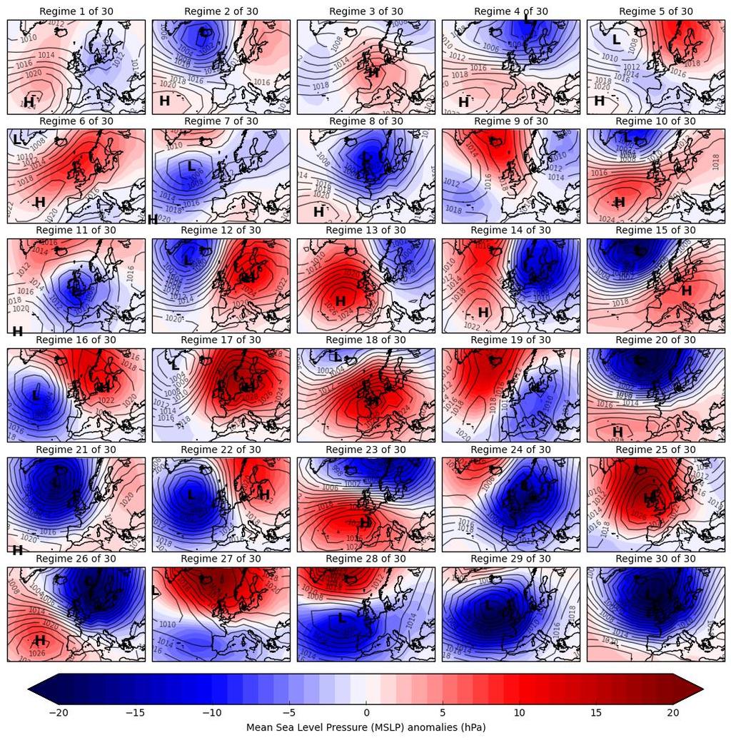 Weather regime definition maps Objectively derived by clustering 154 years of daily MSLP data Defined in terms of their MSLP anomalies (red and blue shading) Definitions remain static throughout the