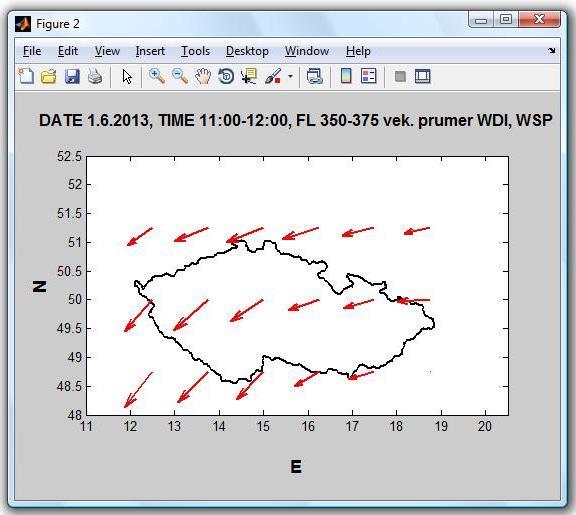 25 x FL). The principle of evaluation consists in comparing the calculated values of WSP_vyp and WDI_vyp with values of WSP and WDI from WAFC.