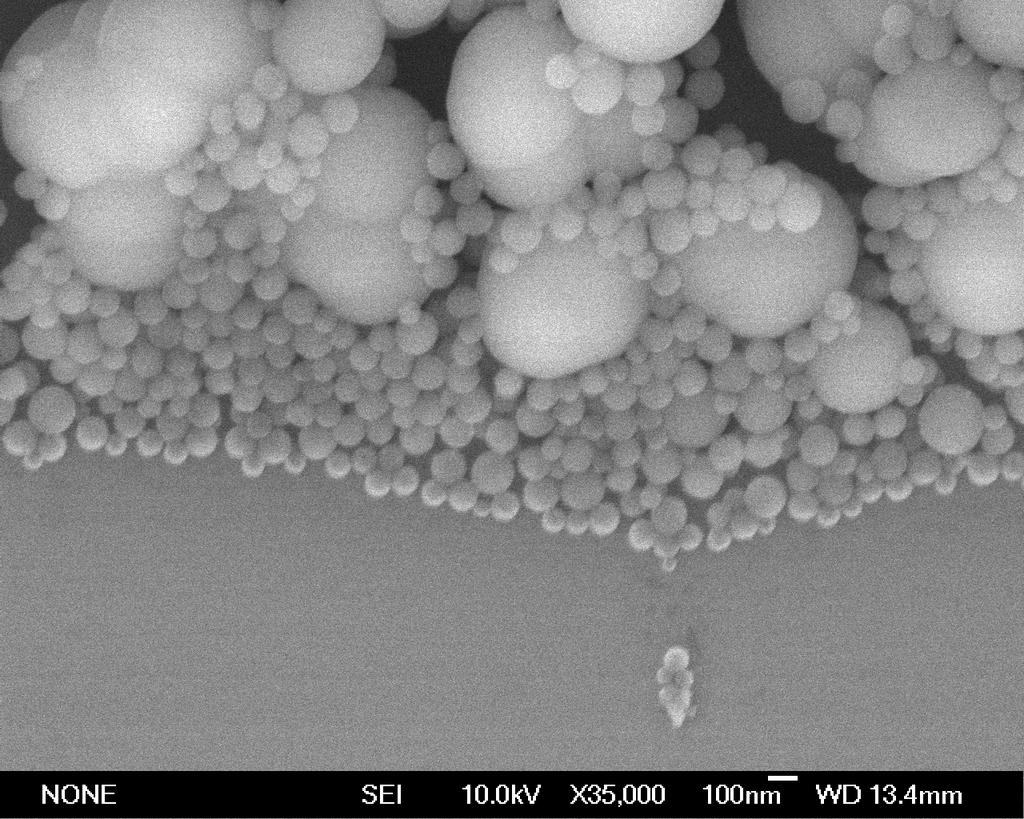 7 +/- 29.9 nm 1 % Zn Doped Silica Avg. Size: 297.2 +/- 48.