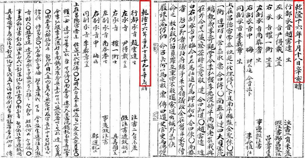 90 K.-W. LEE ET AL. Fig. 5. Ilgi s accounts of October 18 and 19 of 1751. Both days have the same SC, that is #48, as mentioned in text (source: Kyujanggak).