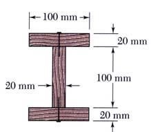 LECTURE 14. BEAMS: SHEARNG STRESS (6.1 6.4) Slide No. 0 Example 1 A beam is made of three planks, nailed together.