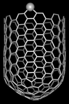 History 1985 Discoverey of the buckyball (C 60 ) and other fullerenes R. E. Smalley (Nobel Prize winning in 1996) 1991 Discovery of multi-wall carbon nanotubes S.