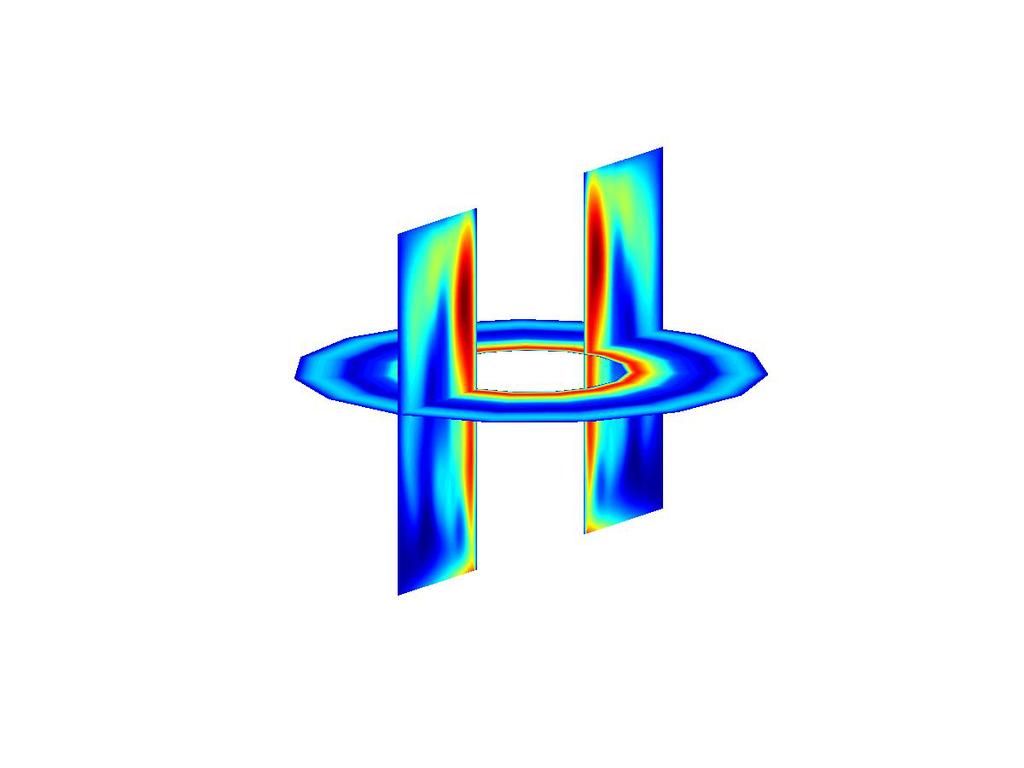 At high N>7, Resistive Interchange Mode turbulence Toroidally symmetric λ v L v Introducing modes k
