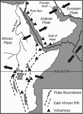 Diagram 1 1. What kind of crust is plate A, B and C made of? 2. What type of plate boundary is shown at X? 3. What plate boundary is shown at Y? 4. What is being shown at Z?