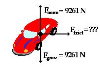 Newton s 2 nd Law & Centripetal Force Sample Problem #1 The maximum speed with which a 945-kg car makes a 180-degree turn is 10.0 m/s. The radius of the circle through which the car is turning is 25.