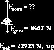 (Hint: F norm = F grav + F net ) Bottom of Loop Fnet = m * a Fnet = (864 kg) * (26.3 m/s2, up) Fnet = 22 723 N, up From FBD: Top of Loop Fnet = m * a Fnet = (864 kg) * (15.