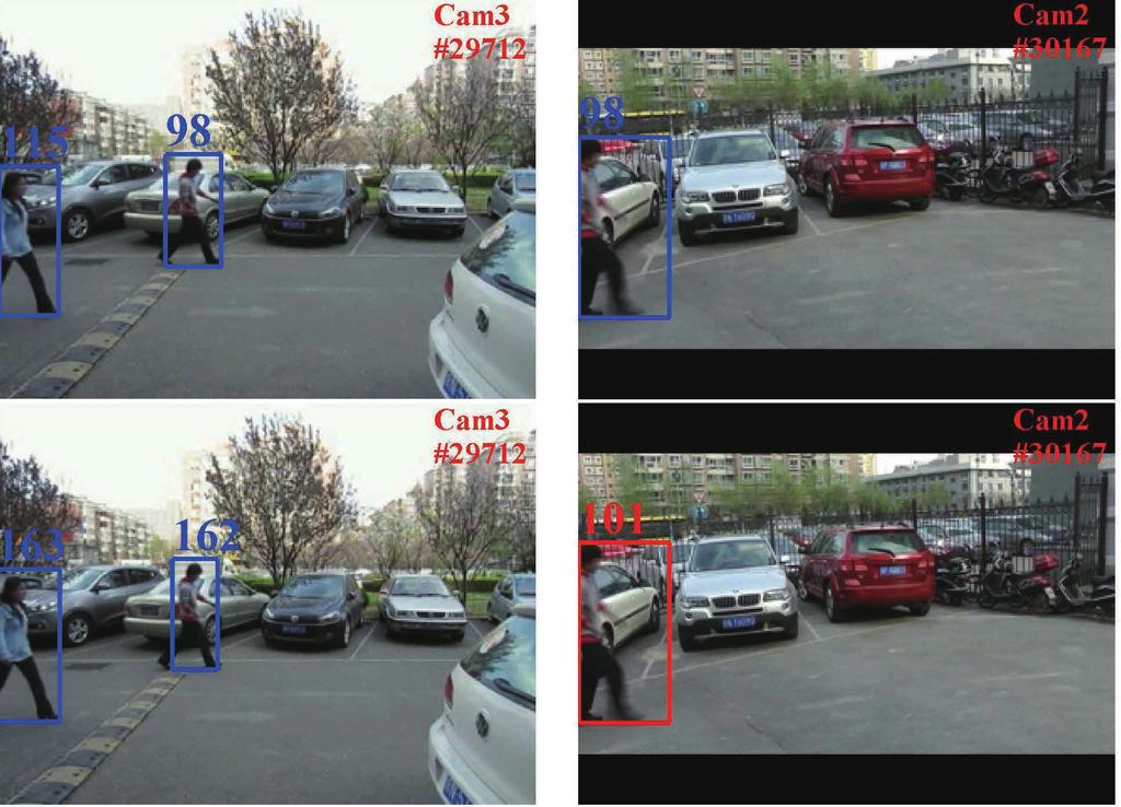 Wang, Inellgen mul-camera vdeo survellance: A revew, Paern Recognon Leers (PRL), vol. 34, pp. 3 19, January 2012. [9] J. Lu, P. Carr, R. T. Collns, and Y.