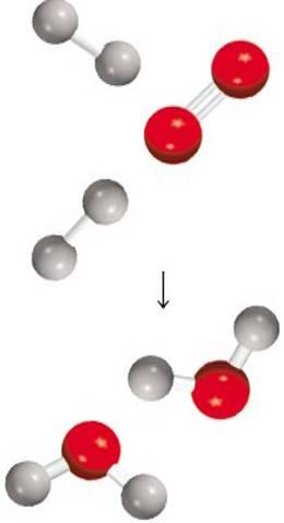 Bond Enthalpy Bond Enthalpy Energy required to break a particular bond in a molecule in the gas phase.