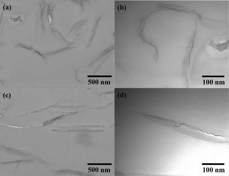 Ind. Eng. Chem. Res., Vol. 46, No. 22, 2007 7387 Figure 3. TEM micrographs of platelets in epoxies: (a and b) for NSP (0.5 wt %) and (c and d) for NMP (0.5 wt %) at different magnifications.