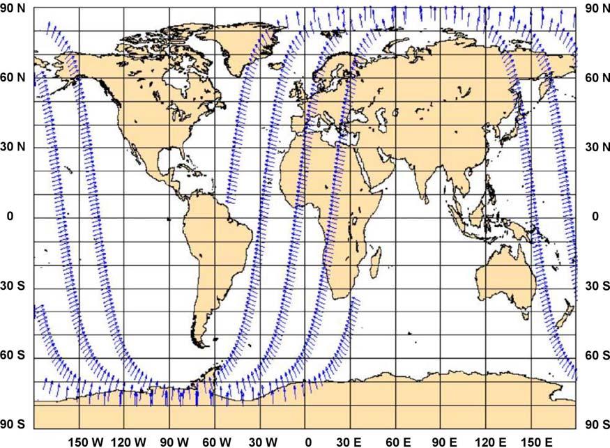 ADM-Aeolus Coverage and Data Availability > 3000 wind profiles per day: about factor 3 more than radiosondes 3 hour data availability after observation (NRT-Service) => 1 datadownlink per orbit; 30
