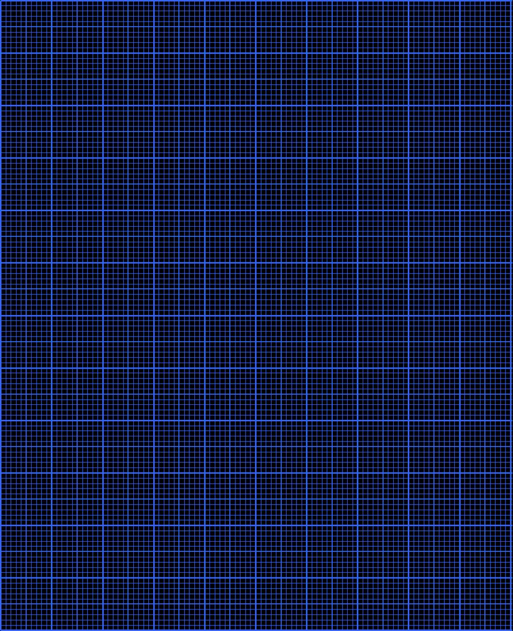 9 4531/3 1.0 λ / cm Graph of λ against f Graf of λ melawan f 0.9 0.8 0.7 0.6 0.