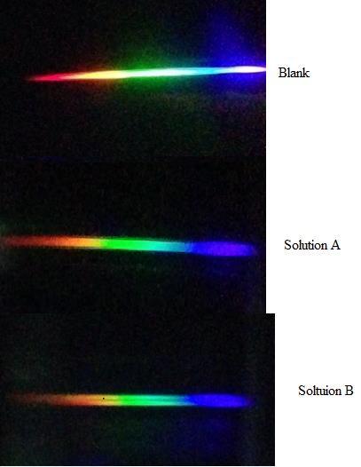 Figure 4: Pictures taken of the blank as well as solution A and B with the Iphone 5. These were the pictures then used to analyze and obtain the graphs in figure 5.